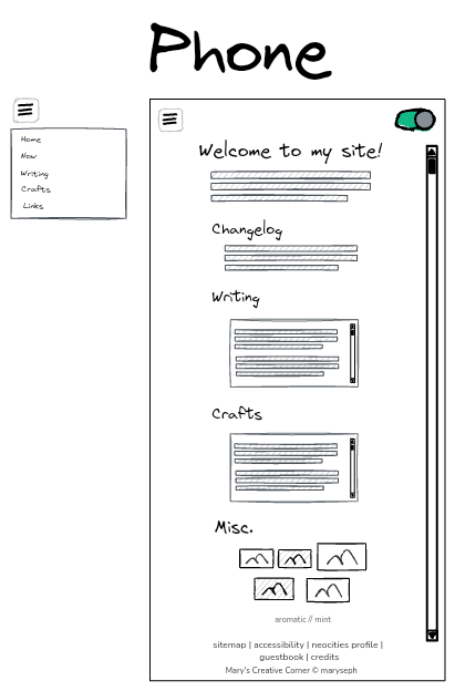 a sketch of the site's homepage for mobile